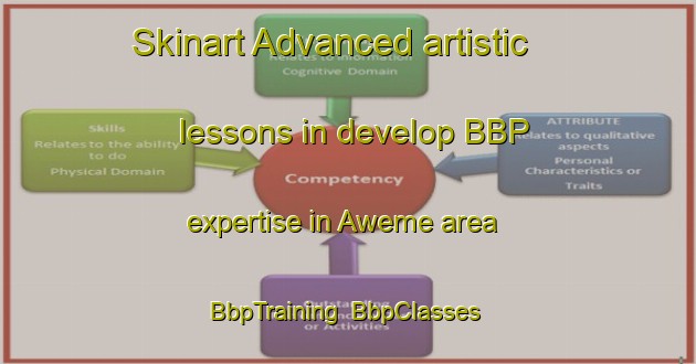 Skinart Advanced artistic lessons in develop BBP expertise in Aweme area | BbpTraining | BbpClasses | SkinartTraining-Canada