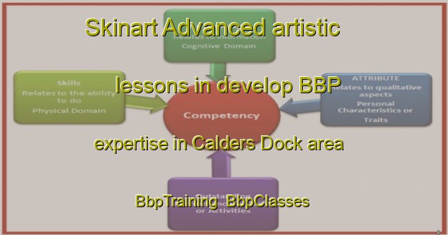 Skinart Advanced artistic lessons in develop BBP expertise in Calders Dock area | BbpTraining | BbpClasses | SkinartTraining-Canada