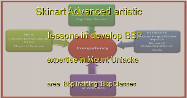 Skinart Advanced artistic lessons in develop BBP expertise in Mount Uniacke area | BbpTraining | BbpClasses | SkinartTraining-Canada