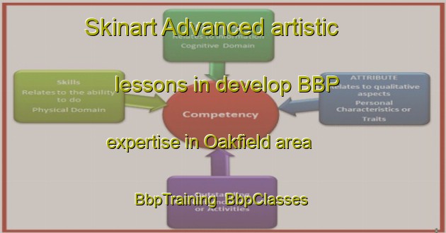 Skinart Advanced artistic lessons in develop BBP expertise in Oakfield area | BbpTraining | BbpClasses | SkinartTraining-Canada
