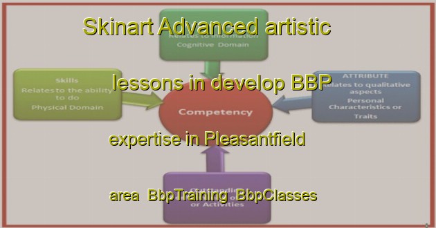 Skinart Advanced artistic lessons in develop BBP expertise in Pleasantfield area | BbpTraining | BbpClasses | SkinartTraining-Canada
