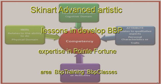Skinart Advanced artistic lessons in develop BBP expertise in Pointe Fortune area | BbpTraining | BbpClasses | SkinartTraining-Canada