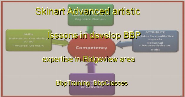 Skinart Advanced artistic lessons in develop BBP expertise in Ridgeview area | BbpTraining | BbpClasses | SkinartTraining-Canada