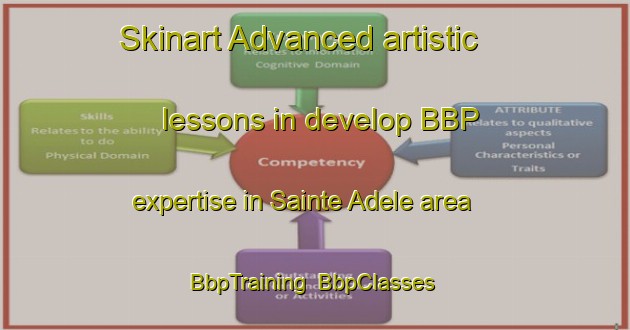 Skinart Advanced artistic lessons in develop BBP expertise in Sainte Adele area | BbpTraining | BbpClasses | SkinartTraining-Canada