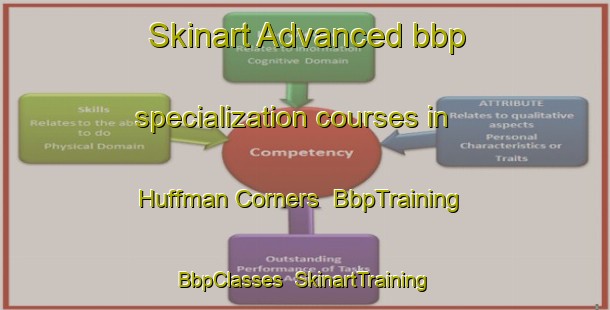 Skinart Advanced bbp specialization courses in Huffman Corners | BbpTraining | BbpClasses | SkinartTraining-Canada