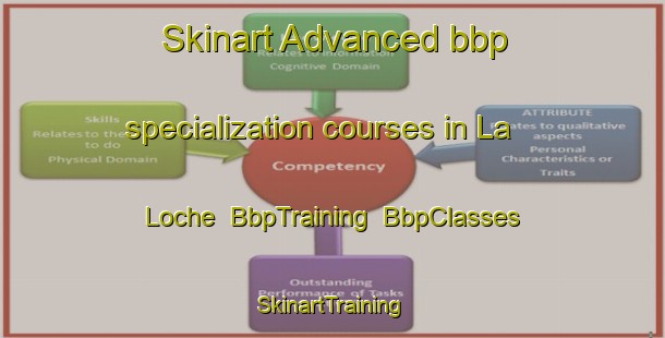 Skinart Advanced bbp specialization courses in La Loche | BbpTraining | BbpClasses | SkinartTraining-Canada