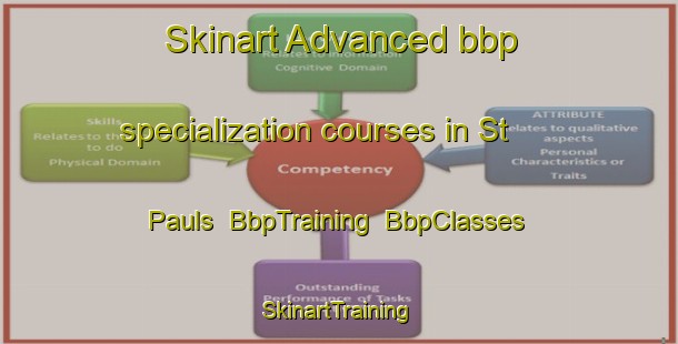 Skinart Advanced bbp specialization courses in St  Pauls | BbpTraining | BbpClasses | SkinartTraining-Canada