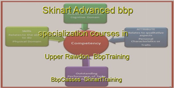 Skinart Advanced bbp specialization courses in Upper Rawdon | BbpTraining | BbpClasses | SkinartTraining-Canada