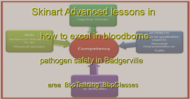 Skinart Advanced lessons in how to excel in bloodborne pathogen safety in Badgerville area | BbpTraining | BbpClasses | SkinartTraining-Canada