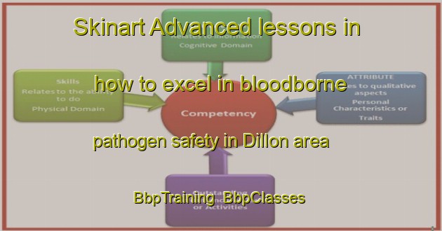 Skinart Advanced lessons in how to excel in bloodborne pathogen safety in Dillon area | BbpTraining | BbpClasses | SkinartTraining-Canada