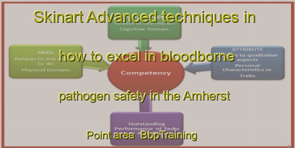 Skinart Advanced techniques in how to excel in bloodborne pathogen safety in the Amherst Point area | BbpTraining | BbpClasses | SkinartTraining-Canada