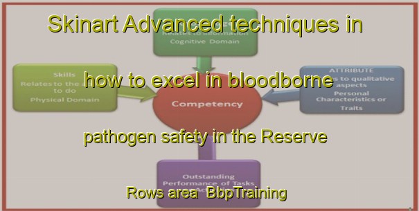 Skinart Advanced techniques in how to excel in bloodborne pathogen safety in the Reserve Rows area | BbpTraining | BbpClasses | SkinartTraining-Canada