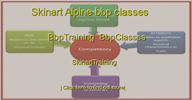 Skinart Alpine bbp classes | BbpTraining | BbpClasses | SkinartTraining-Canada
