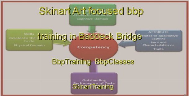 Skinart Art-focused bbp training in Baddeck Bridge | BbpTraining | BbpClasses | SkinartTraining-Canada