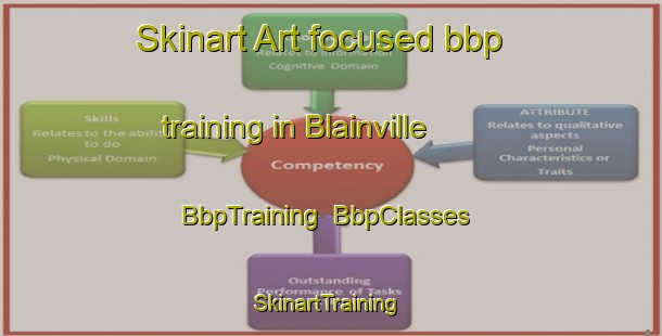 Skinart Art-focused bbp training in Blainville | BbpTraining | BbpClasses | SkinartTraining-Canada