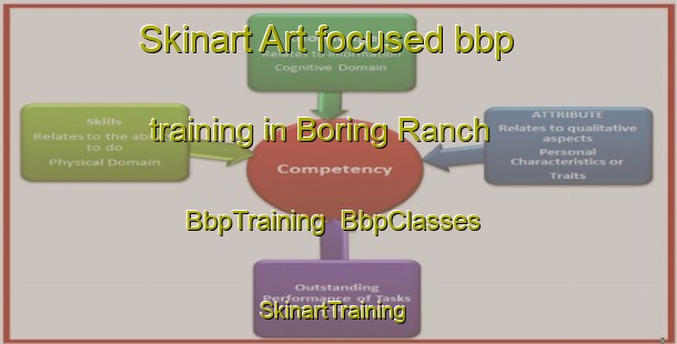 Skinart Art-focused bbp training in Boring Ranch | BbpTraining | BbpClasses | SkinartTraining-Canada
