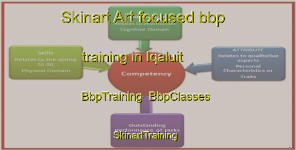 Skinart Art-focused bbp training in Iqaluit | BbpTraining | BbpClasses | SkinartTraining-Canada