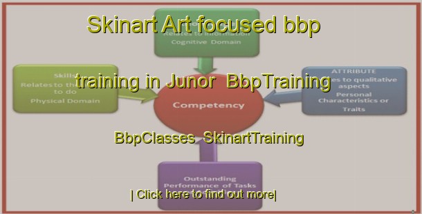 Skinart Art-focused bbp training in Junor | BbpTraining | BbpClasses | SkinartTraining-Canada