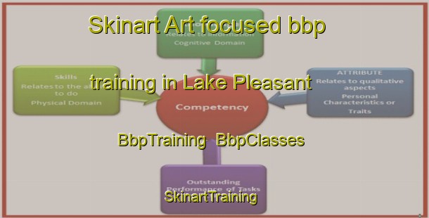Skinart Art-focused bbp training in Lake Pleasant | BbpTraining | BbpClasses | SkinartTraining-Canada