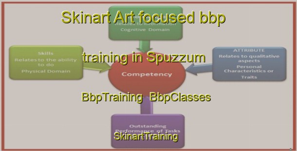 Skinart Art-focused bbp training in Spuzzum | BbpTraining | BbpClasses | SkinartTraining-Canada