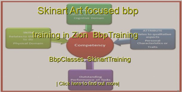 Skinart Art-focused bbp training in Zion | BbpTraining | BbpClasses | SkinartTraining-Canada