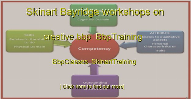Skinart Bayridge workshops on creative bbp | BbpTraining | BbpClasses | SkinartTraining-Canada