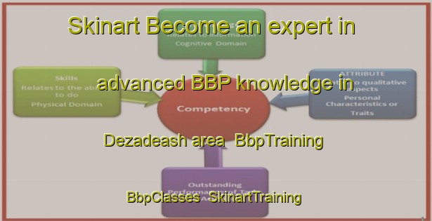 Skinart Become an expert in advanced BBP knowledge in Dezadeash area | BbpTraining | BbpClasses | SkinartTraining-Canada