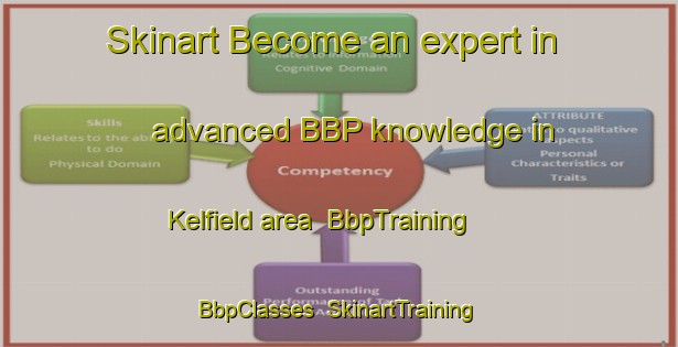 Skinart Become an expert in advanced BBP knowledge in Kelfield area | BbpTraining | BbpClasses | SkinartTraining-Canada