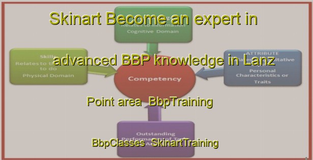Skinart Become an expert in advanced BBP knowledge in Lanz Point area | BbpTraining | BbpClasses | SkinartTraining-Canada