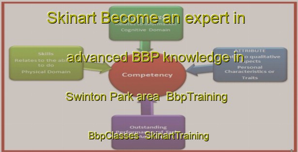 Skinart Become an expert in advanced BBP knowledge in Swinton Park area | BbpTraining | BbpClasses | SkinartTraining-Canada