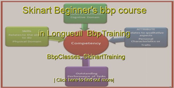 Skinart Beginner's bbp course in Longueuil | BbpTraining | BbpClasses | SkinartTraining-Canada