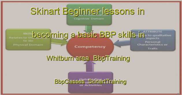 Skinart Beginner lessons in becoming a basic BBP skills in Whitburn area | BbpTraining | BbpClasses | SkinartTraining-Canada