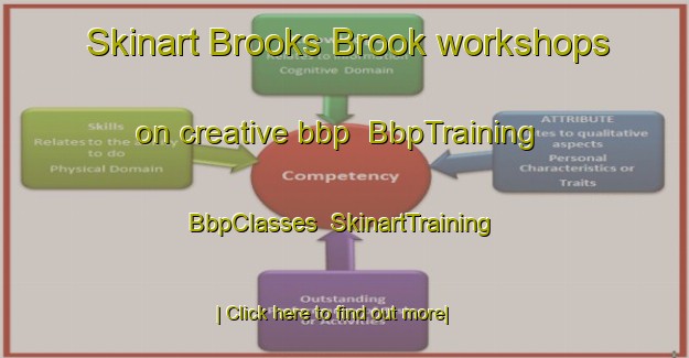 Skinart Brooks Brook workshops on creative bbp | BbpTraining | BbpClasses | SkinartTraining-Canada