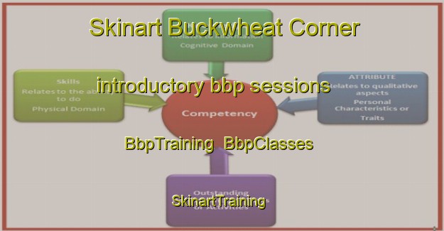 Skinart Buckwheat Corner introductory bbp sessions | BbpTraining | BbpClasses | SkinartTraining-Canada