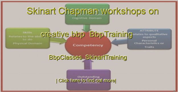Skinart Chapman workshops on creative bbp | BbpTraining | BbpClasses | SkinartTraining-Canada