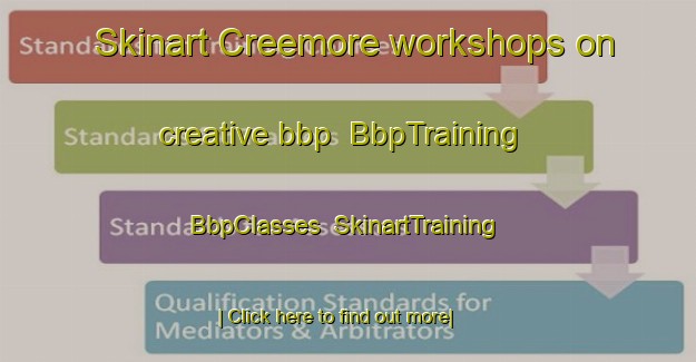 Skinart Creemore workshops on creative bbp | BbpTraining | BbpClasses | SkinartTraining-Canada