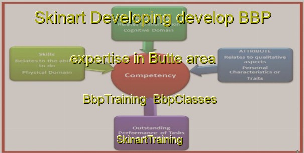 Skinart Developing develop BBP expertise in Butte area | BbpTraining | BbpClasses | SkinartTraining-Canada