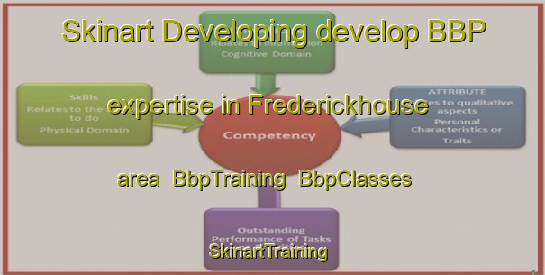 Skinart Developing develop BBP expertise in Frederickhouse area | BbpTraining | BbpClasses | SkinartTraining-Canada