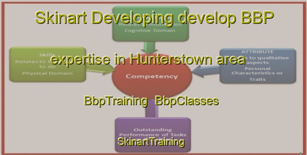 Skinart Developing develop BBP expertise in Hunterstown area | BbpTraining | BbpClasses | SkinartTraining-Canada