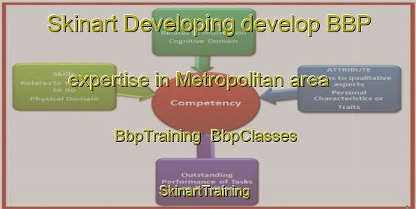 Skinart Developing develop BBP expertise in Metropolitan area | BbpTraining | BbpClasses | SkinartTraining-Canada