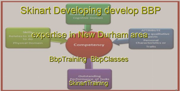 Skinart Developing develop BBP expertise in New Durham area | BbpTraining | BbpClasses | SkinartTraining-Canada