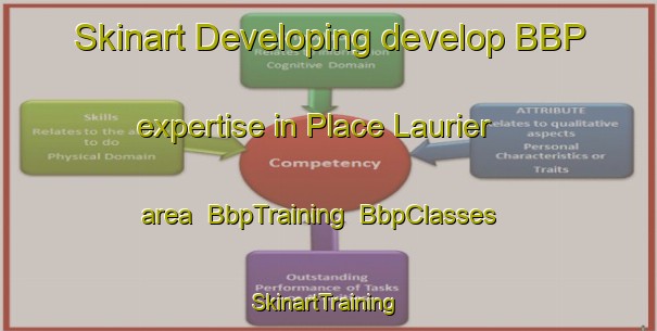 Skinart Developing develop BBP expertise in Place Laurier area | BbpTraining | BbpClasses | SkinartTraining-Canada