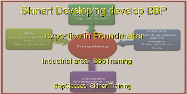 Skinart Developing develop BBP expertise in Poundmaker Industrial area | BbpTraining | BbpClasses | SkinartTraining-Canada