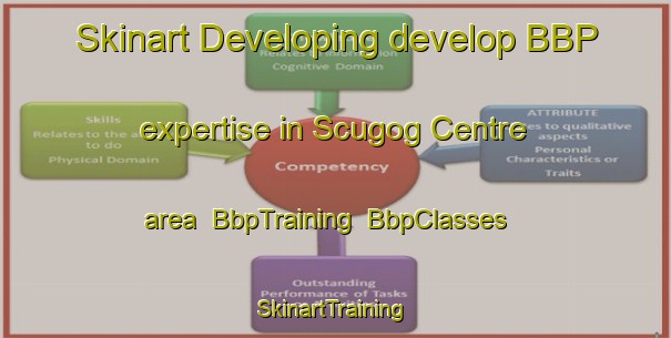 Skinart Developing develop BBP expertise in Scugog Centre area | BbpTraining | BbpClasses | SkinartTraining-Canada