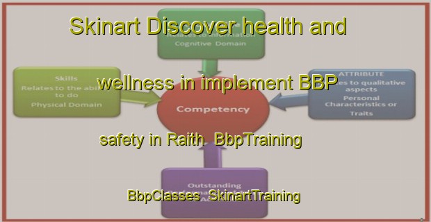 Skinart Discover health and wellness in implement BBP safety in Raith | BbpTraining | BbpClasses | SkinartTraining-Canada