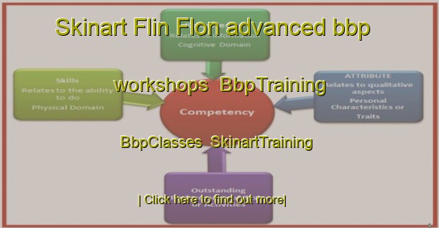 Skinart Flin Flon advanced bbp workshops | BbpTraining | BbpClasses | SkinartTraining-Canada