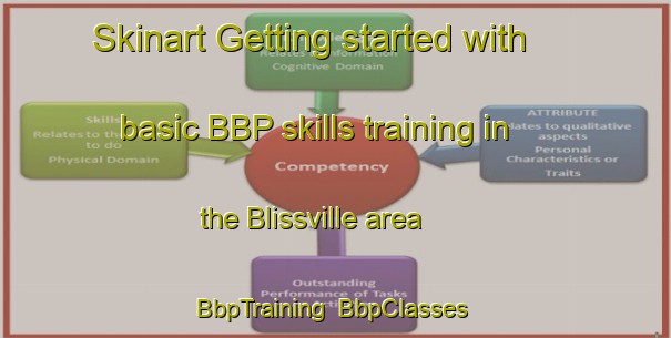 Skinart Getting started with basic BBP skills training in the Blissville area | BbpTraining | BbpClasses | SkinartTraining-Canada