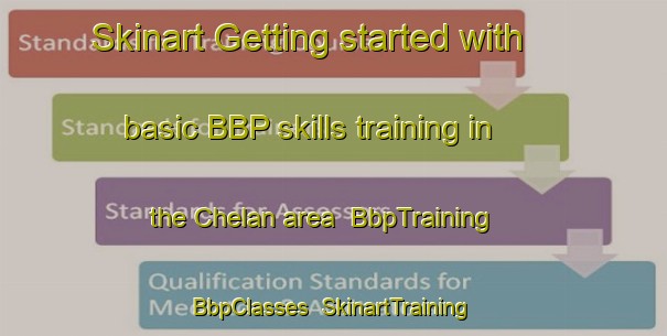 Skinart Getting started with basic BBP skills training in the Chelan area | BbpTraining | BbpClasses | SkinartTraining-Canada