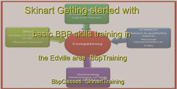 Skinart Getting started with basic BBP skills training in the Edville area | BbpTraining | BbpClasses | SkinartTraining-Canada