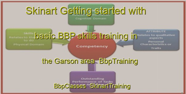 Skinart Getting started with basic BBP skills training in the Garson area | BbpTraining | BbpClasses | SkinartTraining-Canada